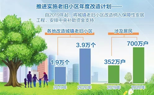 防水补漏球盟会(中国)节